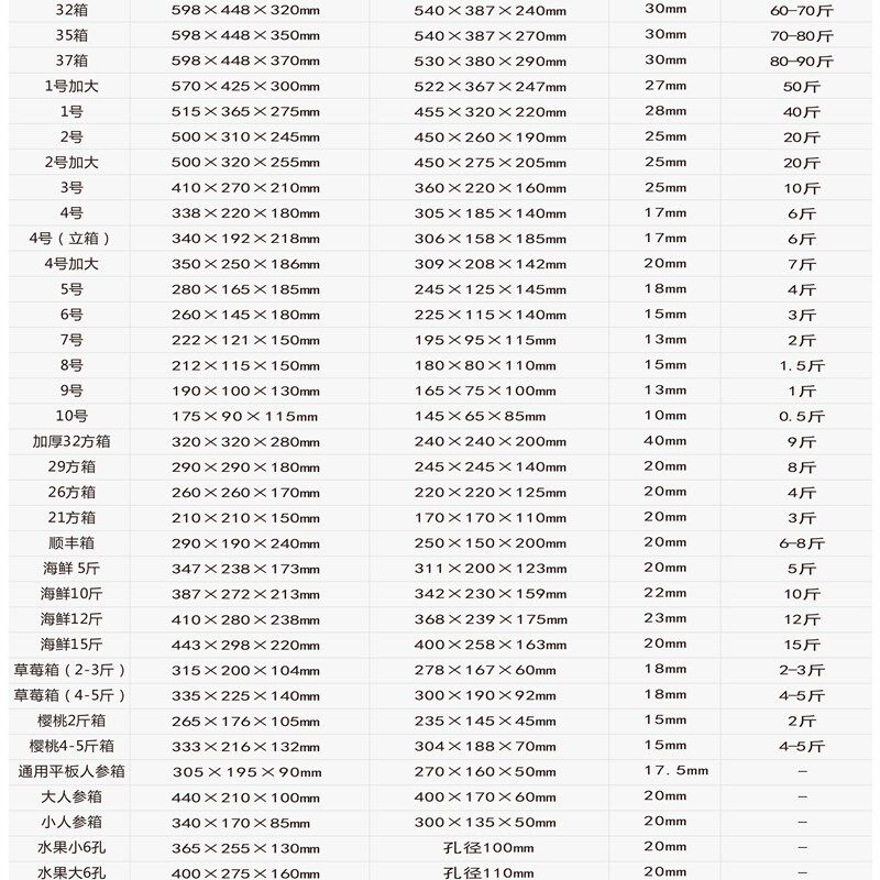 泡沫箱10斤20斤装大快递箱