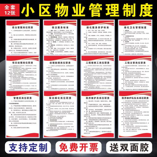 物业公司管理规章制j度牌小区配电房安全管理标识牌大厦电梯应急