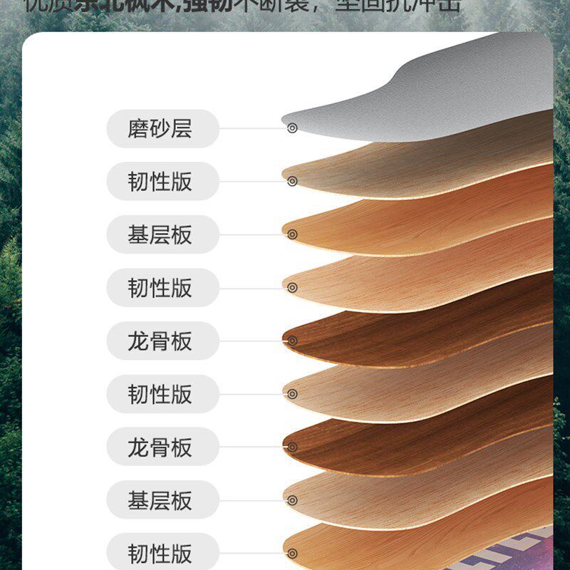 长板滑板女生初学者舞板儿童青少年刷街男生板成人四轮公路板