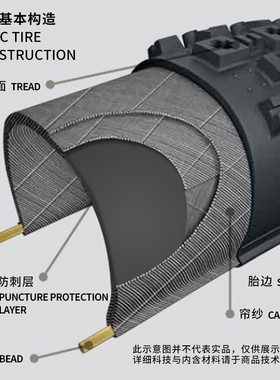 玛吉斯山地车外胎27.5寸26x1.95(50-559)自行车轮胎29寸外胎M333
