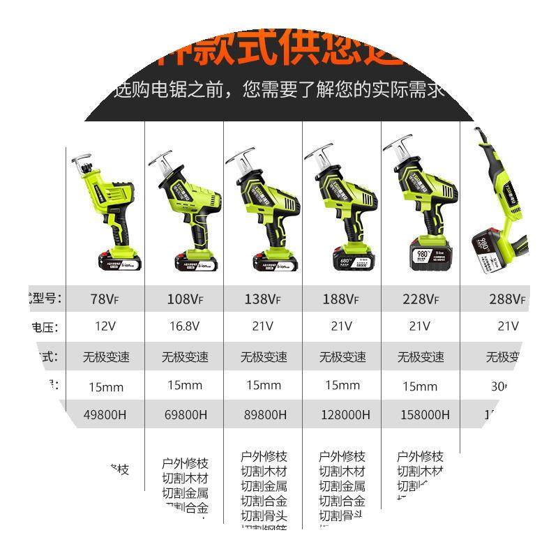 充电往复锯 pvc水管切割锯电钜电动木工骨头金属电动锯切割修枝锯