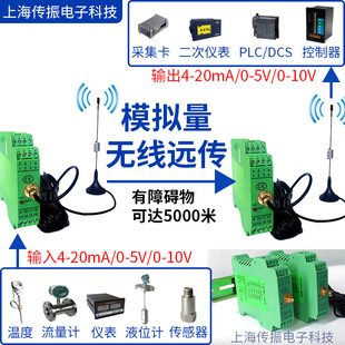 模拟量4-20mA转无线传输模块采集还原点对点收发送电流电压信号器