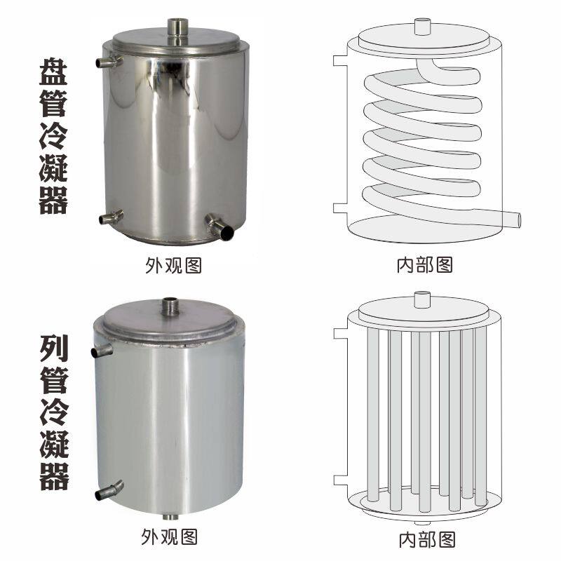 304不锈钢盘管冷却器列管式热交F换器冷热水蒸馏酿酒冷凝设备
