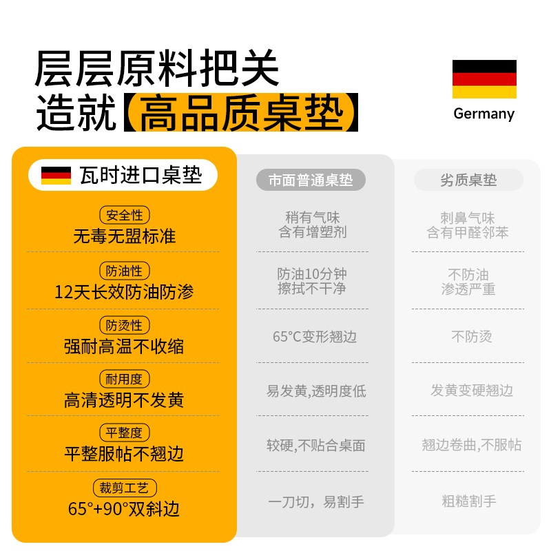 透明桌垫隔热垫耐高温桌子保护垫餐桌垫子茶几保护垫防水防油桌布
