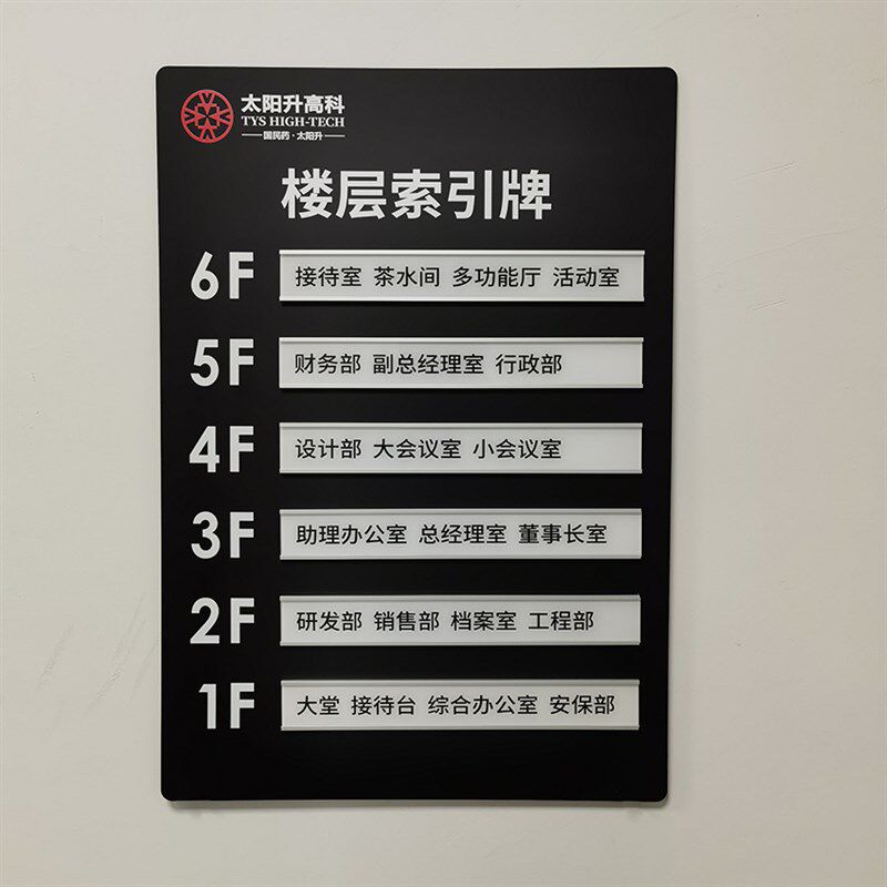 新款楼层索引牌可更换写字楼大厅指引牌公司导向牌电梯指示牌商场