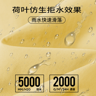 环保雨披 雨衣女款 户外徒步长款 全身防暴雨高级电动车男款 骑行新款