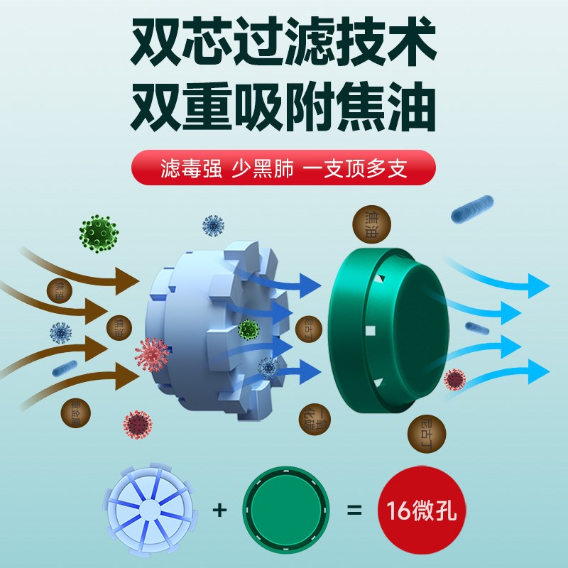 诤友烟嘴过滤器一次性粗中细支三用焦油香咽过滤嘴器吸烟