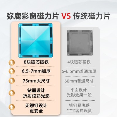 mideer弥鹿磁力片儿童益智玩具磁力玩具益智拼装彩窗积木礼物100p