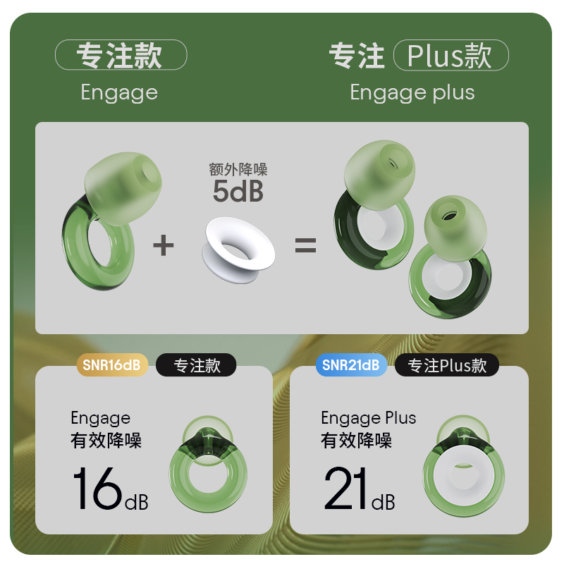 Loop降噪耳塞聚会聊天防噪声隔音耳塞学习提升专注力 2代专注款