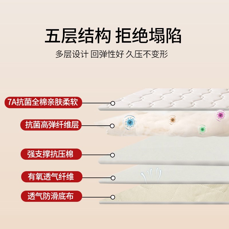 a类母婴级床垫纯棉100全棉软垫垫子家用1米5床褥垫垫褥子定制尺寸