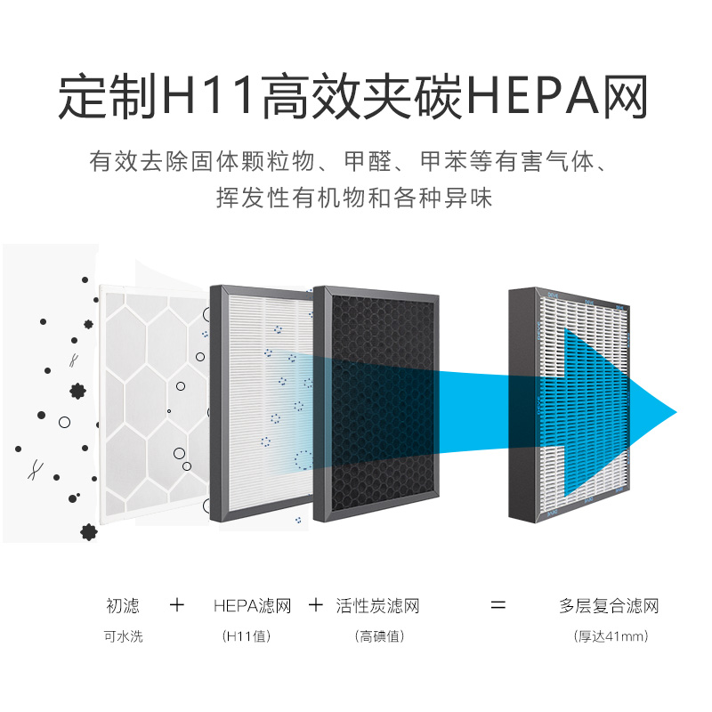 德业除湿机家用静音卧室 抽湿机地下室 净化除甲醛除湿器U20A3