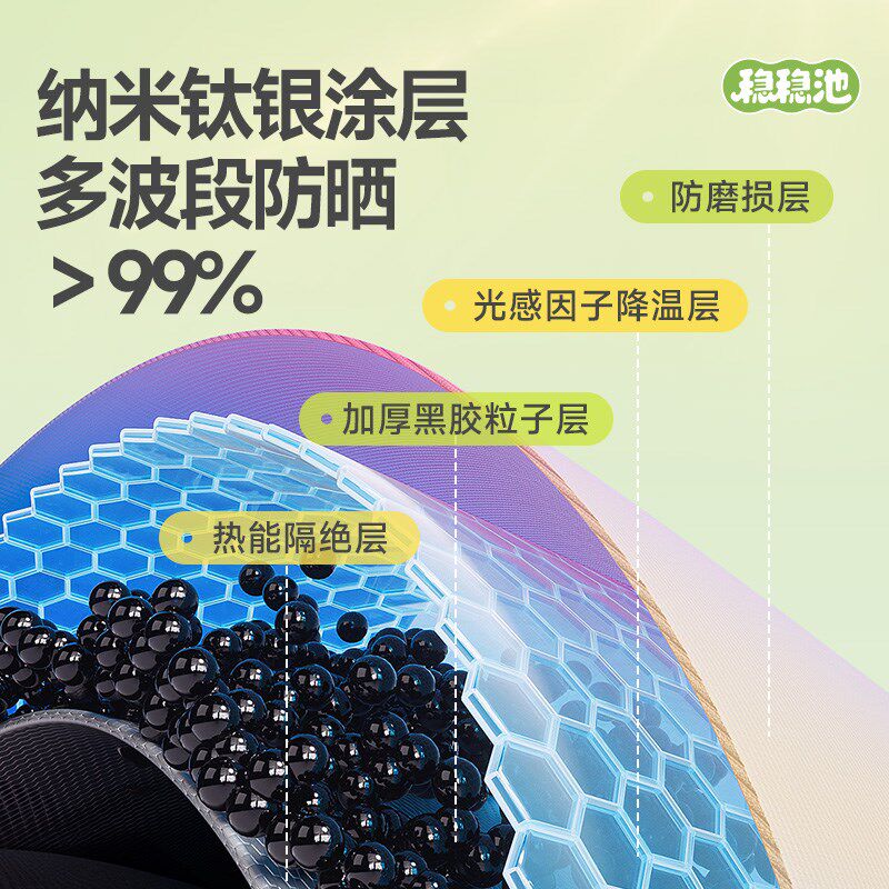 充气游泳池儿童家用加厚大型成人充气水池宝宝婴儿小孩家庭戏水池