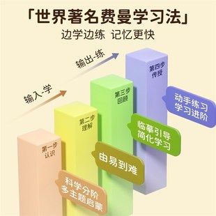 临摹手绘手写板液晶家用写字板儿童绘画描绘板拼音生字涂鸦画画板