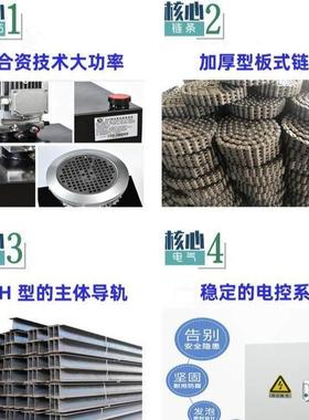 厂房车动间电液压货梯降机工业货物二ZHHT-2层三层仓导轨式升升降