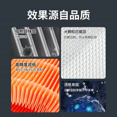 适配352空气净化器滤芯X50/X60/X80/X83C/X86C/X88C/Y100C过滤网