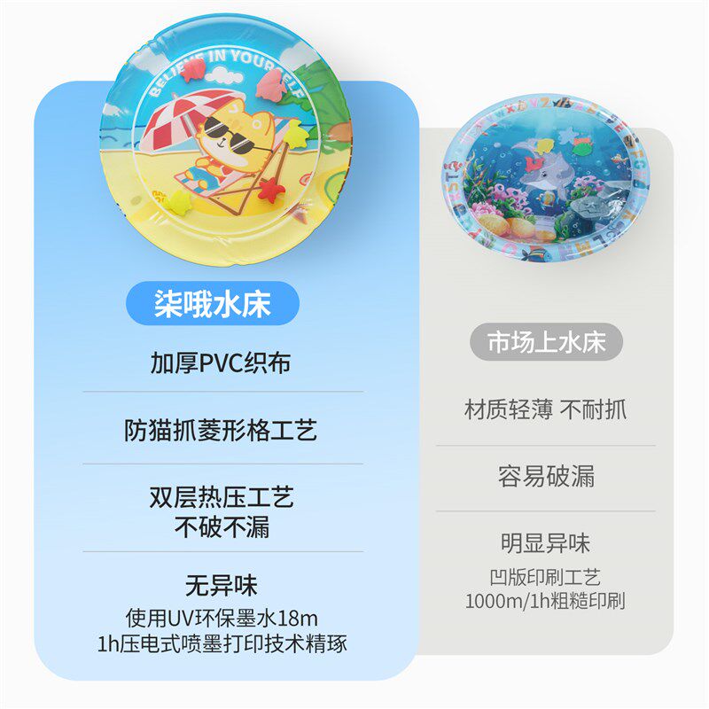 宠物水床猫咪夏季注水冰凉垫防猫抓冰窝充气垫子狗窝夏日凉窝睡垫
