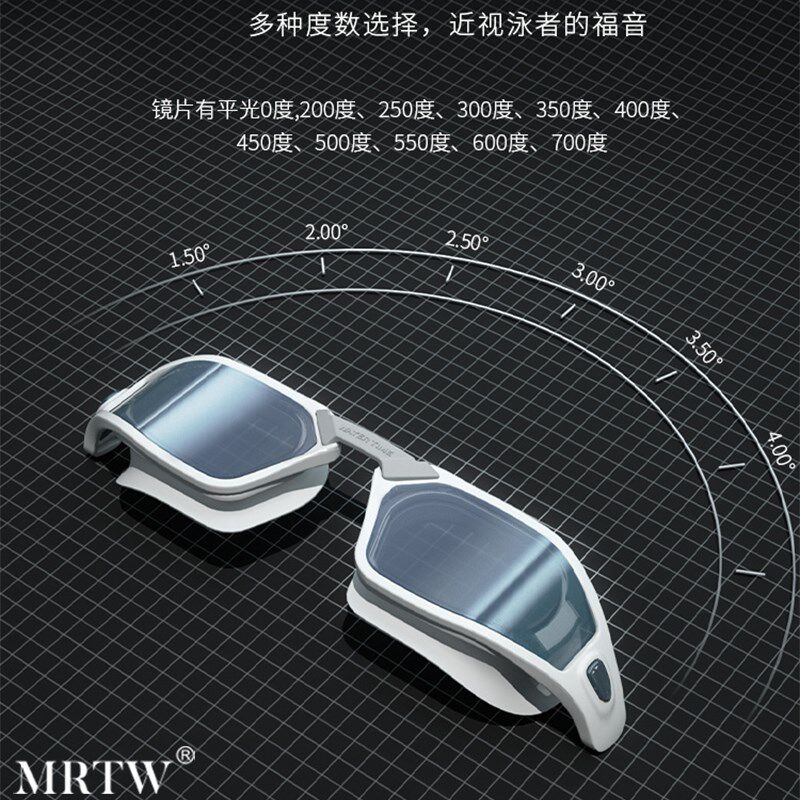 2024新款防雾防水高清镀膜泳镜女款游泳大框近视眼睛男游泳装备