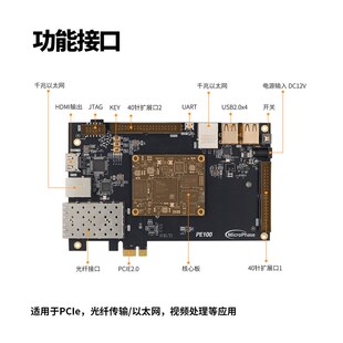微相 FPGA开发板 ZYNQ7015 ARM  XC7Z015 PCIE SFP PE100XME0715