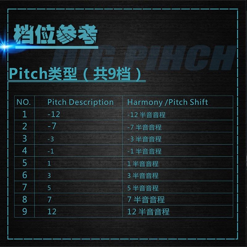 Pitch移调单块效果器升降调八度音程变调数字单块正负12CT调节