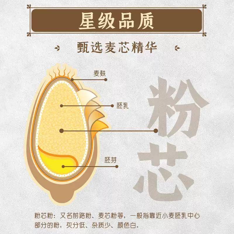 新品金像中筋面粉500g雪花粉小麦粉月饼蛋黄酥包子馒头面条中式面