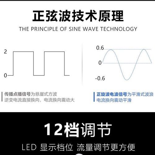 润色变频水泵鱼缸超静音水陆两用潜水泵底吸鱼缸循环过滤泵水草缸