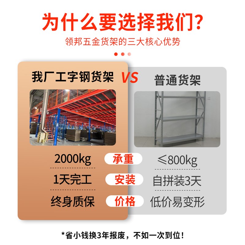 阁楼平台货架工字钢重型仓库货架定制搭车间厂钢结构隔二层可拆卸