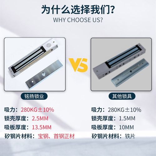 铭扬磁力锁280kg双门2线磁力锁电磁锁玻璃门门锁外壳门禁系统厂家