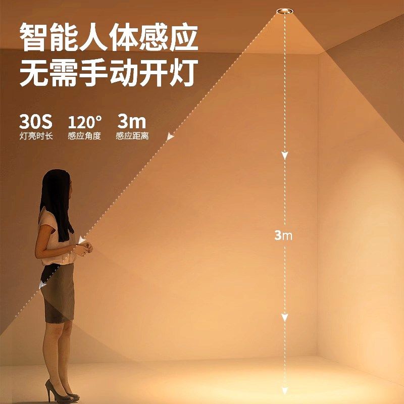 楼道过道感应射灯led灯人体红外灯入户门开门感应筒灯防眩射灯,家装灯饰光源,感应灯,淘宝优惠券,粉丝福利购,淘宝优惠卷