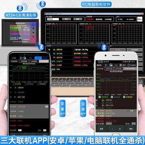 极速爆品厂促炬为AC交流数显电压表电流表功率计电力监Z测仪电度