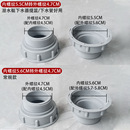 厨房水槽下水器变径下水管活接口接头转换垃圾处理处理器45mm56mm