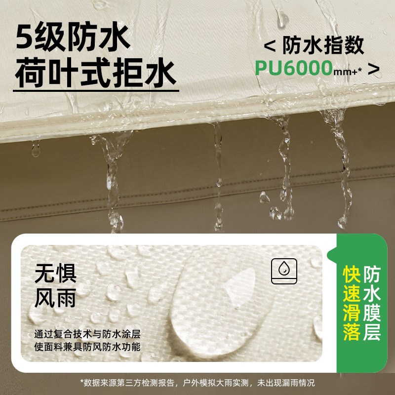 帐篷户外便携式折叠天幕露营装备全套野营过夜防雨加厚全自动野外