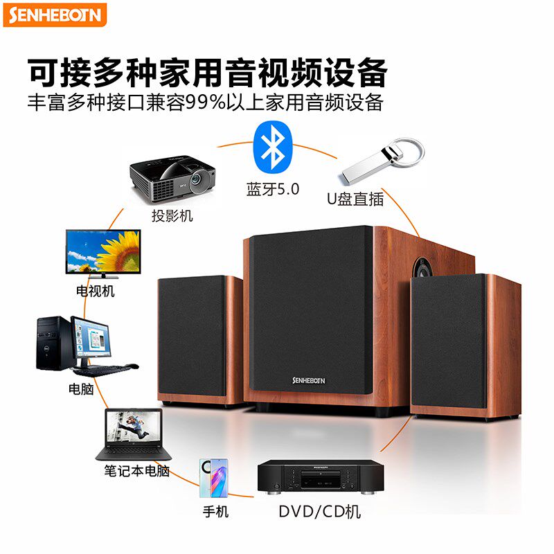 森海博顿8寸超重低音炮电脑音响台式家用K歌客厅大功率蓝牙音箱