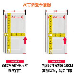 防蚊大门帘纱窗网家用磁铁自吸防蝇虫纱门魔术贴农村大门定制