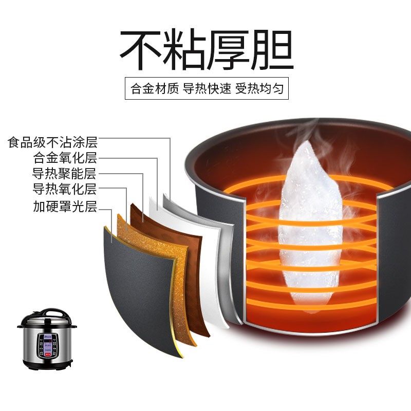 多丽电压力锅家用6L大容量高压锅多功能6升预约定时不粘双胆