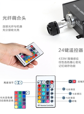 光纤机双头LED90W带遥控七彩光纤灯满天星影院星空顶星空机流星机