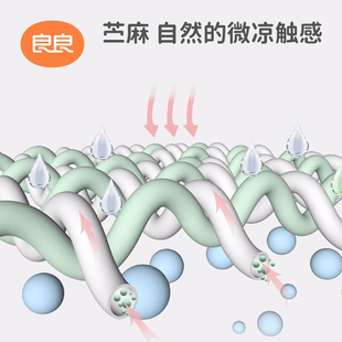 良良婴儿枕套0-6岁枕天丝苎麻枕套宝宝枕套儿童水洗枕套四季通用