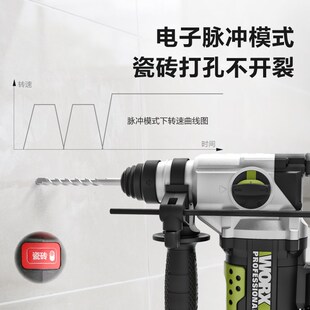 威克士WU389S充电电锤无刷锂电冲击钻两用电捶大功率冲击钻电钻