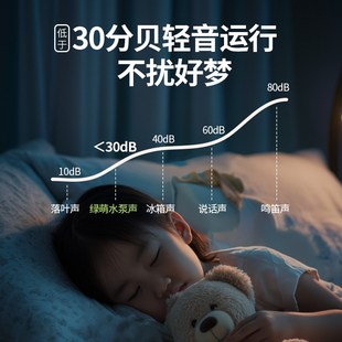 绿萌lmeng水暖电热毯双人水循环冬季电褥子单人2024新款家用暖炕