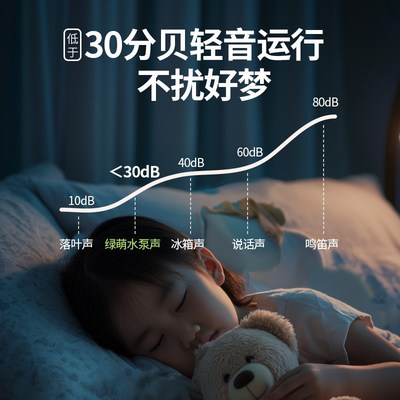 绿萌lmeng水暖电热毯双人水循环冬季电褥子单人2024新款家用暖炕