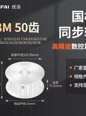 同步带轮8M50齿宽27/32内孔81012415161718192242528机械型同步轮