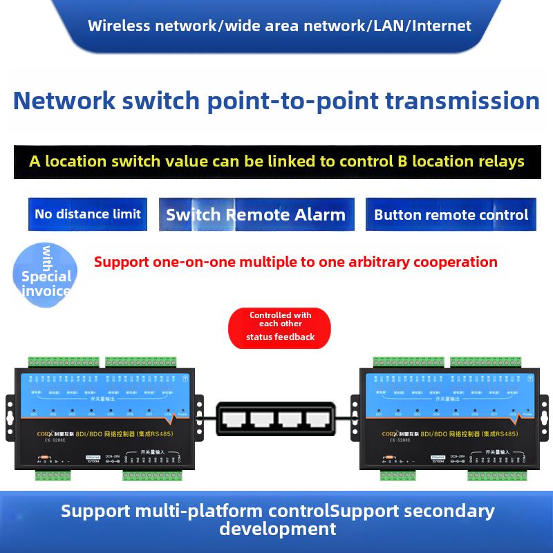 局域网开关测量点对点远程无线传输收发器控制双向反馈继电器开关