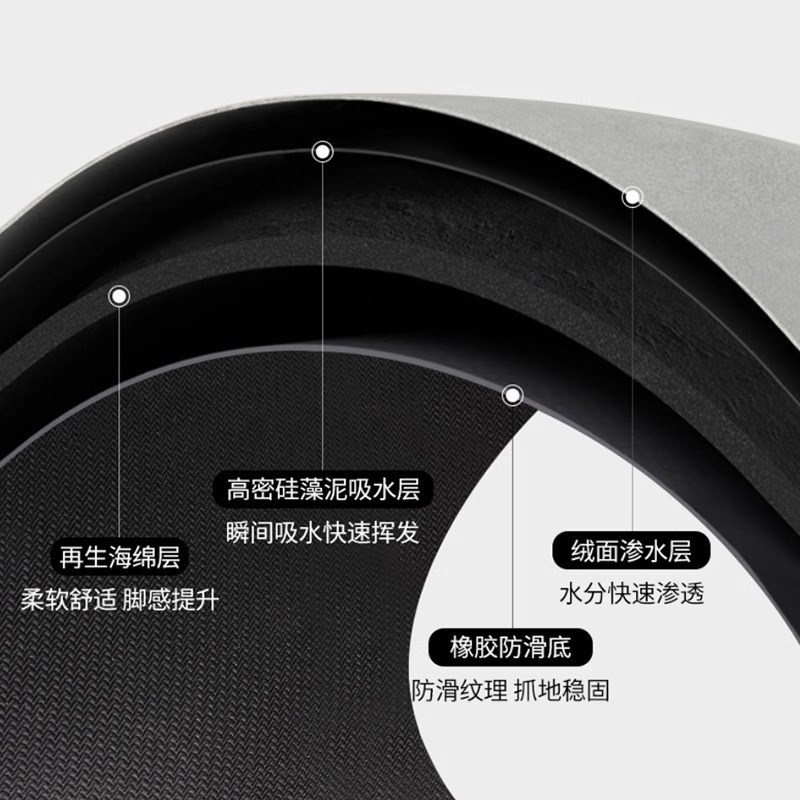 韩国厨房地垫g防水防油可擦免洗专用脚垫硅藻泥强吸水防滑耐脏地