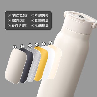 磁吸茶水分离保温杯2024新款男款大容量水杯女办公室磁弹泡茶杯子