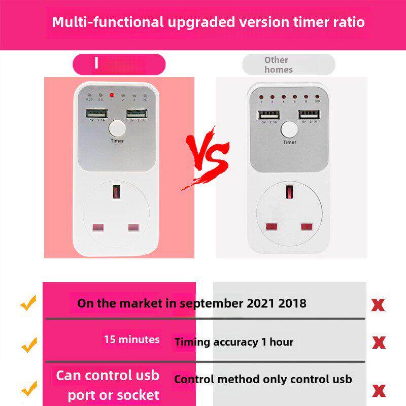 英式倒计时插座定时器智能充电USB 5V2.1A自动断电防过充时间挚