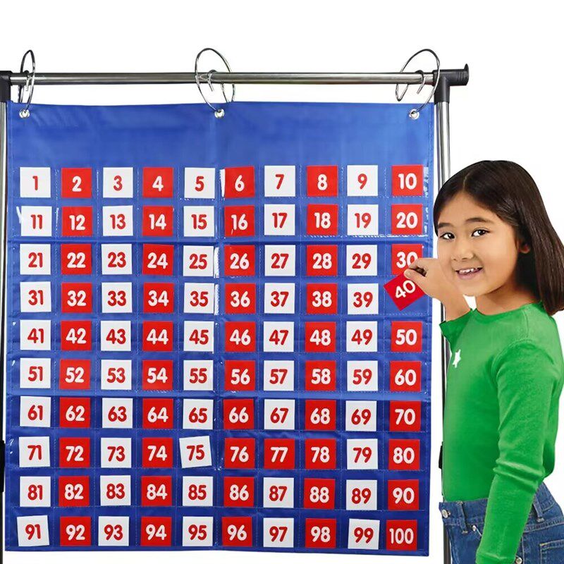 幼儿数感启蒙教学数字挂袋数学辅助袋 1-100 插卡数字认知卡袋,玩具/童车/益智/积木/模型,玩具挂图/认知卡,淘宝优惠券,粉丝福利购,淘宝优惠卷