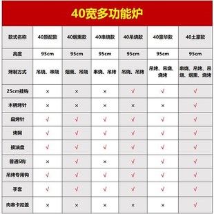 木炭烤炉家用烤串烤m肉烟熏腊肉户外便携烧烤炉烤鸡烤鸭烤羊腿吊