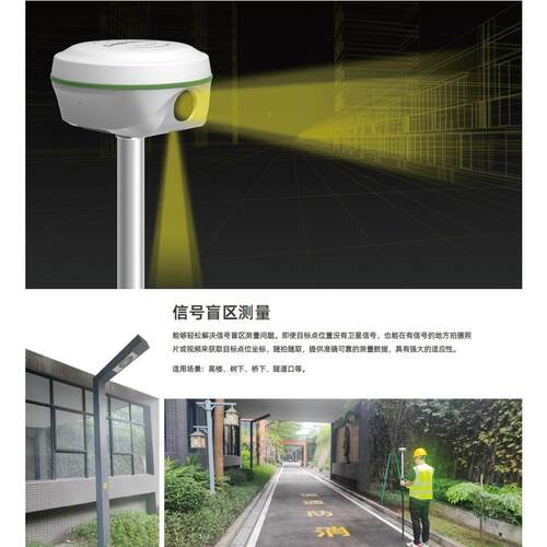 三T系12放PRO实景01双摄鼎RTK测量统 惯导建模工程视觉样