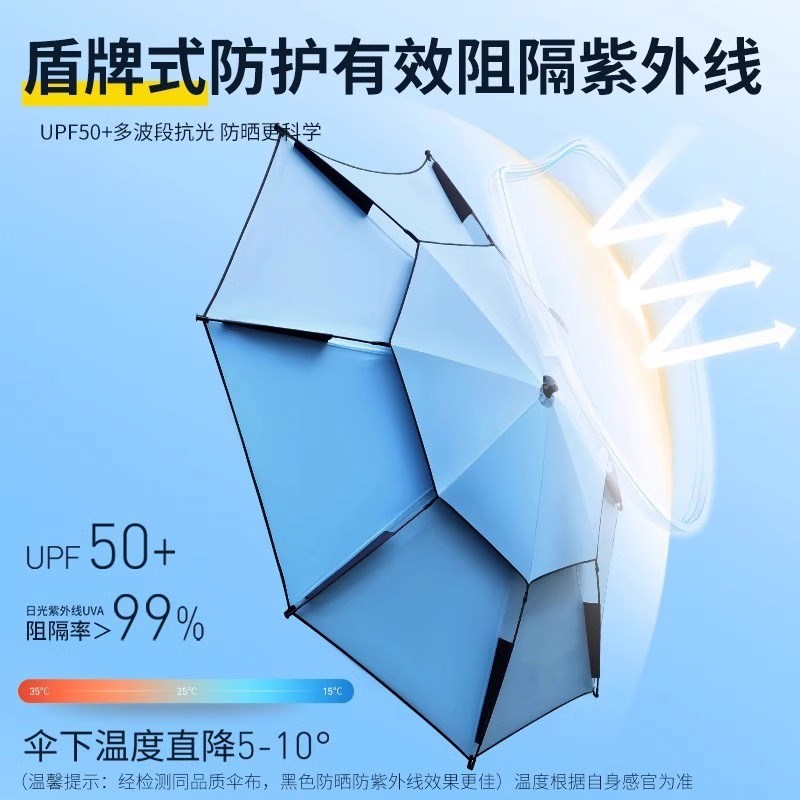 钓鱼伞2025新款户外钓鱼遮阳伞加厚防晒防暴雨拐杖大钓伞