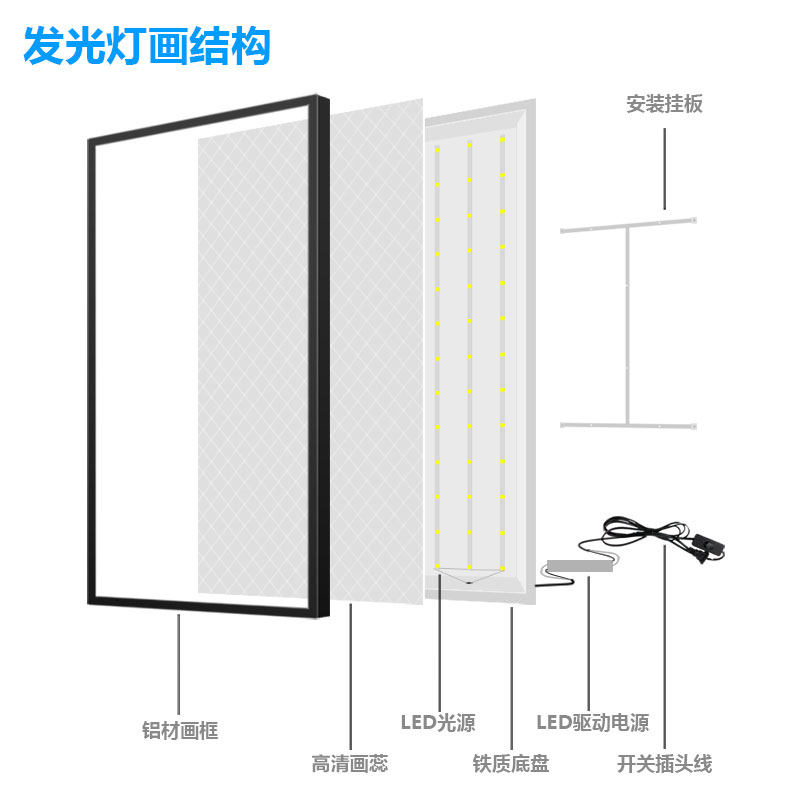 烧烤店墙面装饰壁画灯宵夜餐馆撸串烤串店氛围画发光霓虹灯画挂画,家居饰品,氛围画/灯画,淘宝优惠券,粉丝福利购,淘宝优惠卷
