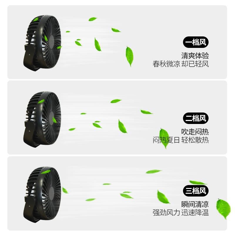 12V电动三轮车风扇老头乐老年人四轮代步车摆摊充电小电风扇